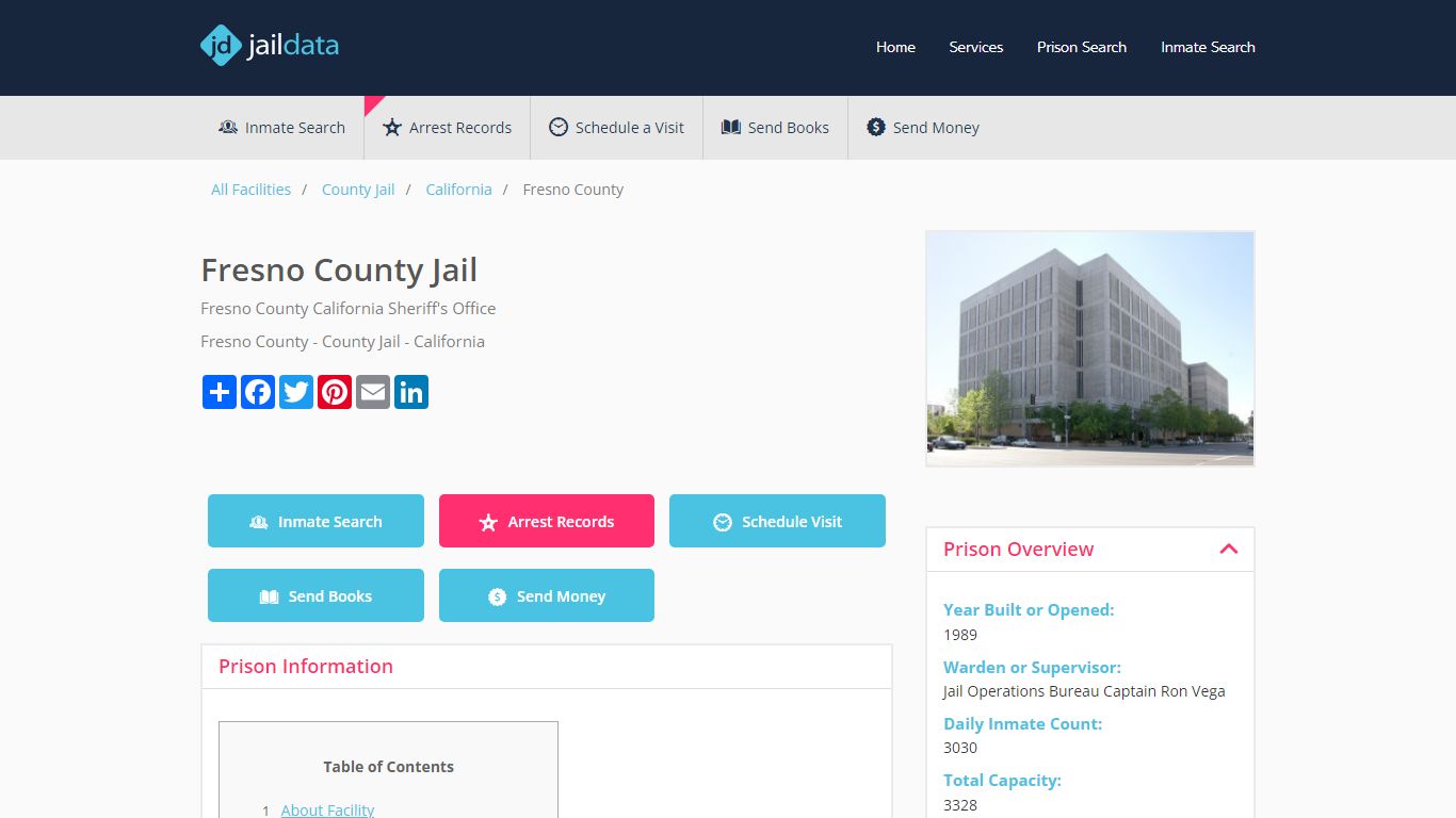 Fresno County Jail: Inmate Search, Jail Bookings, Visitation ...